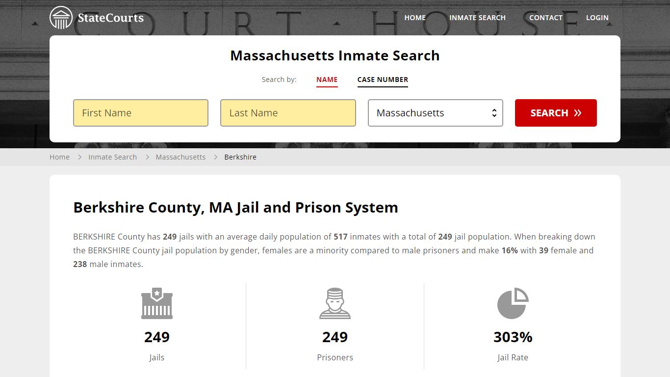 Berkshire County, MA Inmate Search - StateCourts